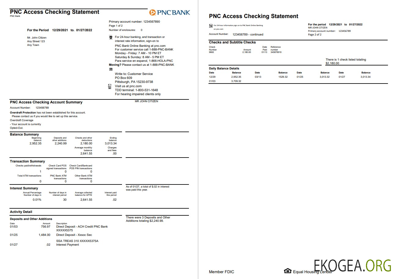 Modèle de relevé bancaire USA PNC au format Word et PDF, 2 pages